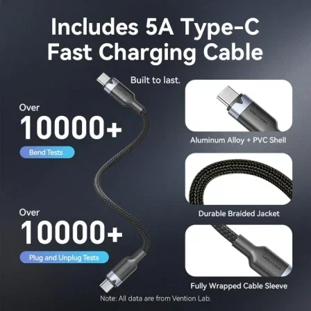Vention Cargador de Pared GaN 70W con 2xUSB-C, 1xUSB-A y Cable USB-C de 1m Vention Cargador de Pared GaN 70W con 2xUSB-C, 1xUSB-A y Cable USB-C de 1m